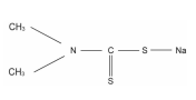 Sodium dimethyldithiocarbamate CAS NO.128-04-1